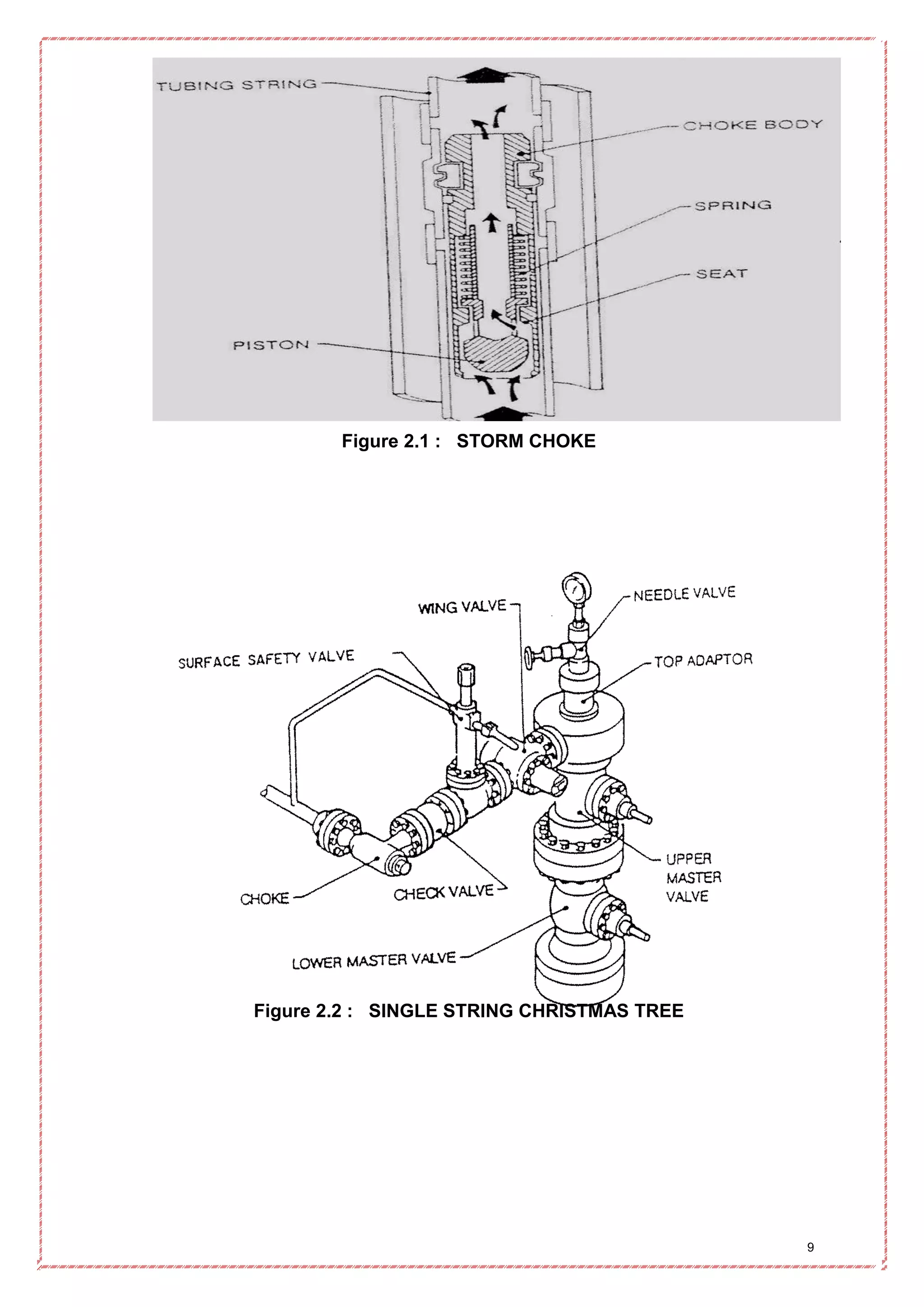 Wellheads and Flow Lines.pdf