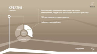 Подробнее
 