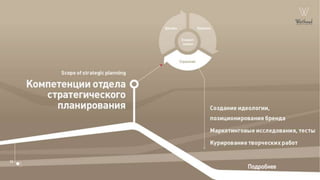 Подробнее
 