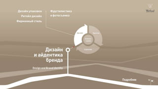 Подробнее
 