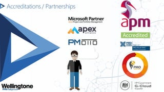 Accreditations / Partnerships
 