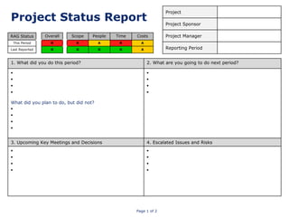 Project Status Report
1. What did you do this period? 2. What are you going to do next period?




What did you plan to do, but did not?








3. Upcoming Key Meetings and Decisions 4. Escalated Issues and Risks








Page 1 of 2
Project
Project Sponsor
Project Manager
Reporting Period
RAG Status Overall Scope People Time Costs
This Period R R A R A
Last Reported G G G G A
 