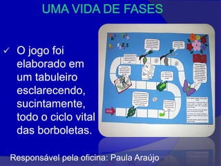     O jogo foi
     elaborado em
     um tabuleiro
     esclarecendo,
     sucintamente,
     todo o ciclo vital
     das borboletas.

    Responsável pela oficina: Paula Araújo
 
