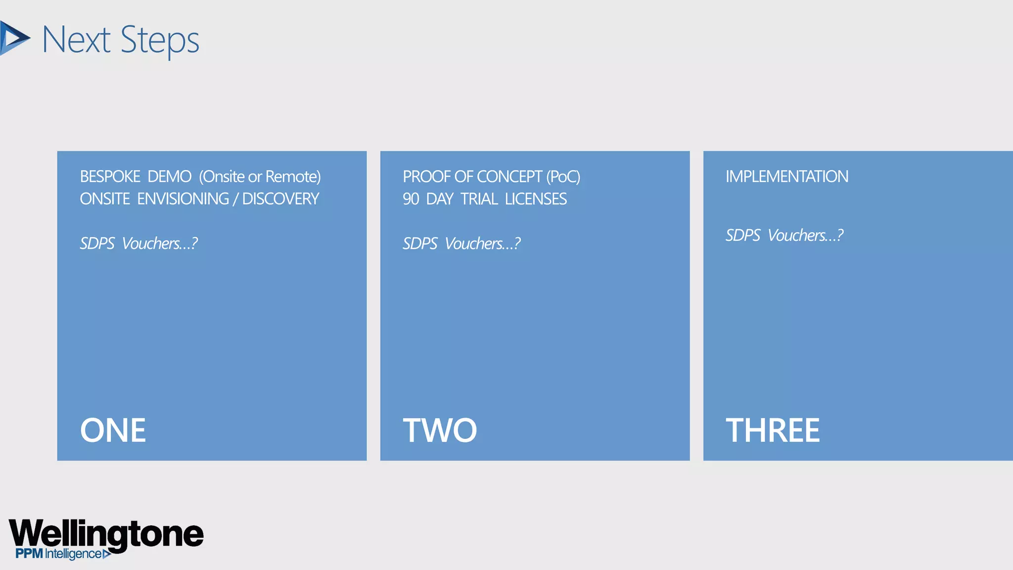 ONE
BESPOKE DEMO (Onsiteor Remote)
ONSITE ENVISIONING / DISCOVERY
SDPS Vouchers…?
TWO
PROOF OF CONCEPT (PoC)
90 DAY TRIAL LICENSES
SDPS Vouchers…?
THREE
IMPLEMENTATION
SDPS Vouchers…?
Next Steps
 