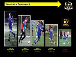 (16yrs) 
Training with 
First Team 
(16yrs) 
Training with 
First Team 
(15yrs) 
Training with 
Reserves 
(15yrs) 
Training with 
Reserves 
Accelerating Development 
(16yrs) 
Just Signed 
 