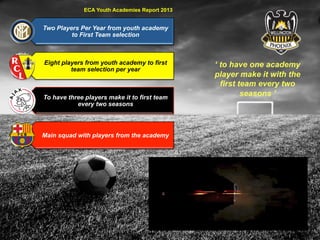 Two Players Per Year from youth academy 
to First Team selection 
Eight players from youth academy to first 
team selection per year 
To have three players make it to first team 
every two seasons 
Main squad with players from the academy 
‘ to have one academy 
player make it with the 
first team every two 
seasons ’ 
ECA Youth Academies Report 2013 
 