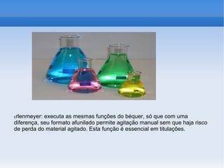 Erlenmeyer: executa as mesmas funções do béquer, só que com uma
diferença, seu formato afunilado permite agitação manual sem que haja risco
de perda do material agitado. Esta função é essencial em titulações.
 