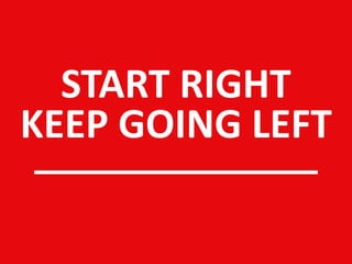 START RIGHT
KEEP GOING LEFT
 
