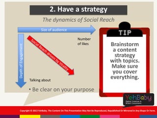 Copyright © 2013 YehBaby. The Content On This Presentation May Not Be Reproduced, Republished Or Mirrored In Any Shape Or Form.
Size of audience
DepthofEngagement
Number
of likes
Talking about
2. Have a strategy
The dynamics of Social Reach
• Be clear on your purpose
Brainstorm
a content
strategy
with topics.
Make sure
you cover
everything.
 