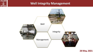 Well Integrity Management
28 May, 2021
Management
Integrity
Well
 