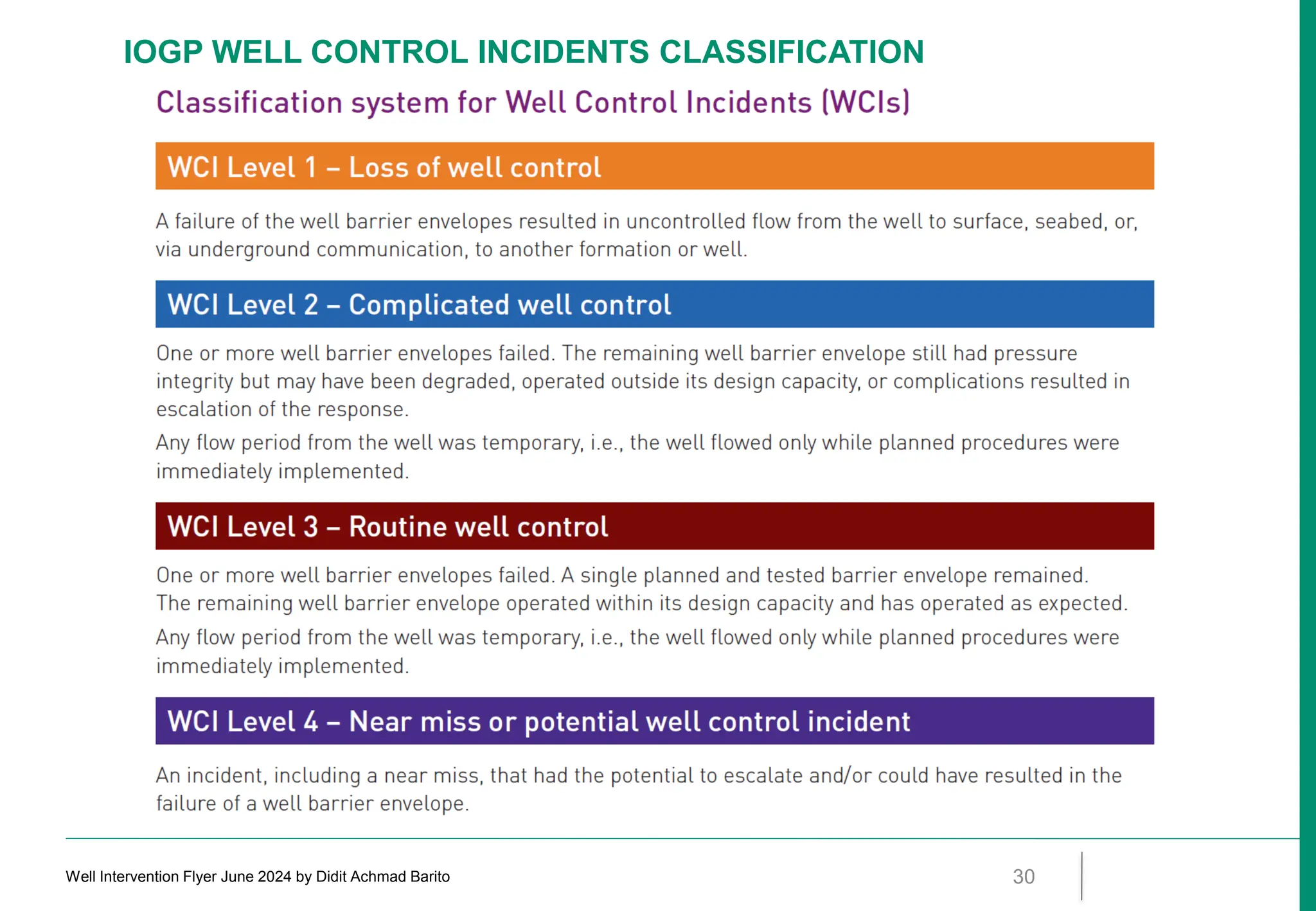 well Intervention operation in oil and gas sector | PDF