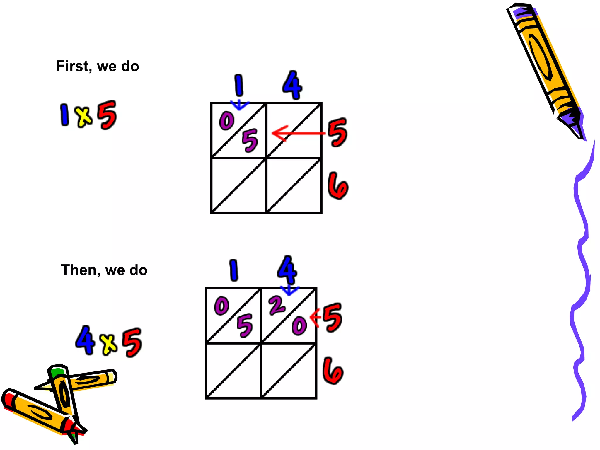 First, we do   Then, we do       