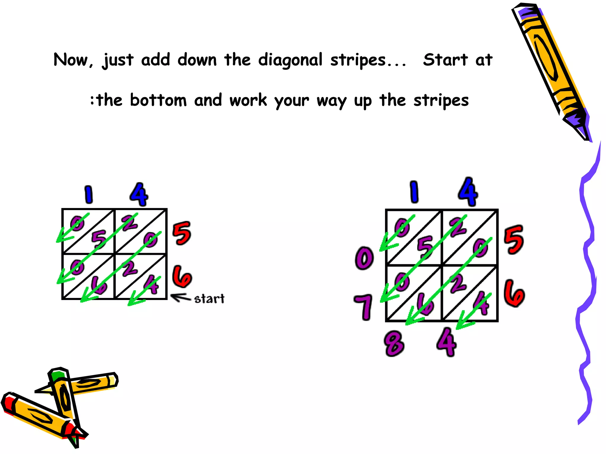 Now, just add down the diagonal stripes...  Start at the bottom and work your way up the stripes:   