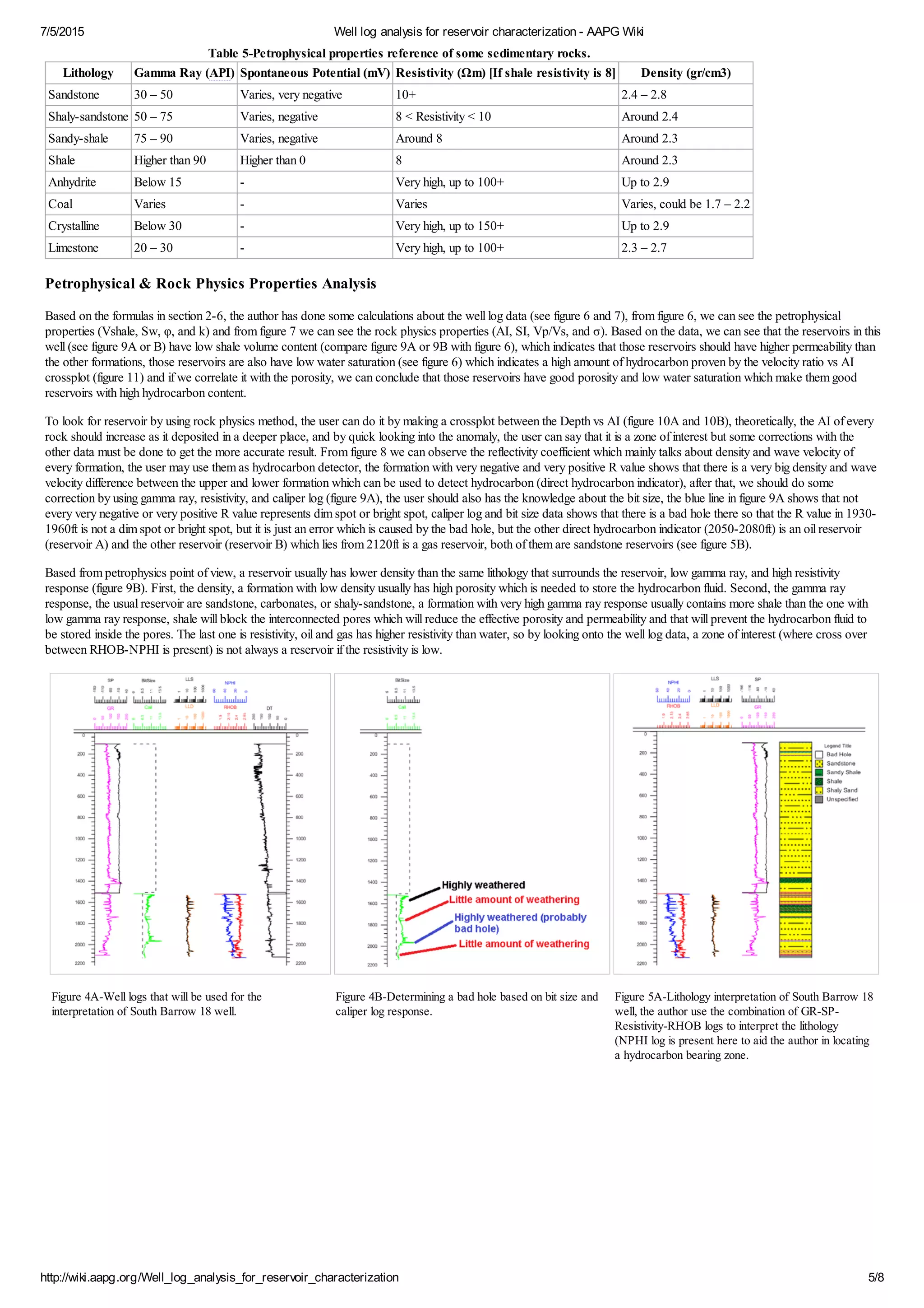 Well log analysis for reservoir characterization aapg wiki | PDF