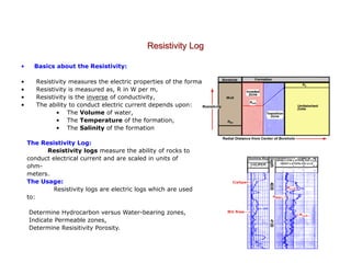Well logging | PDF