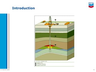 Task For Well Logging Well logging | PPT