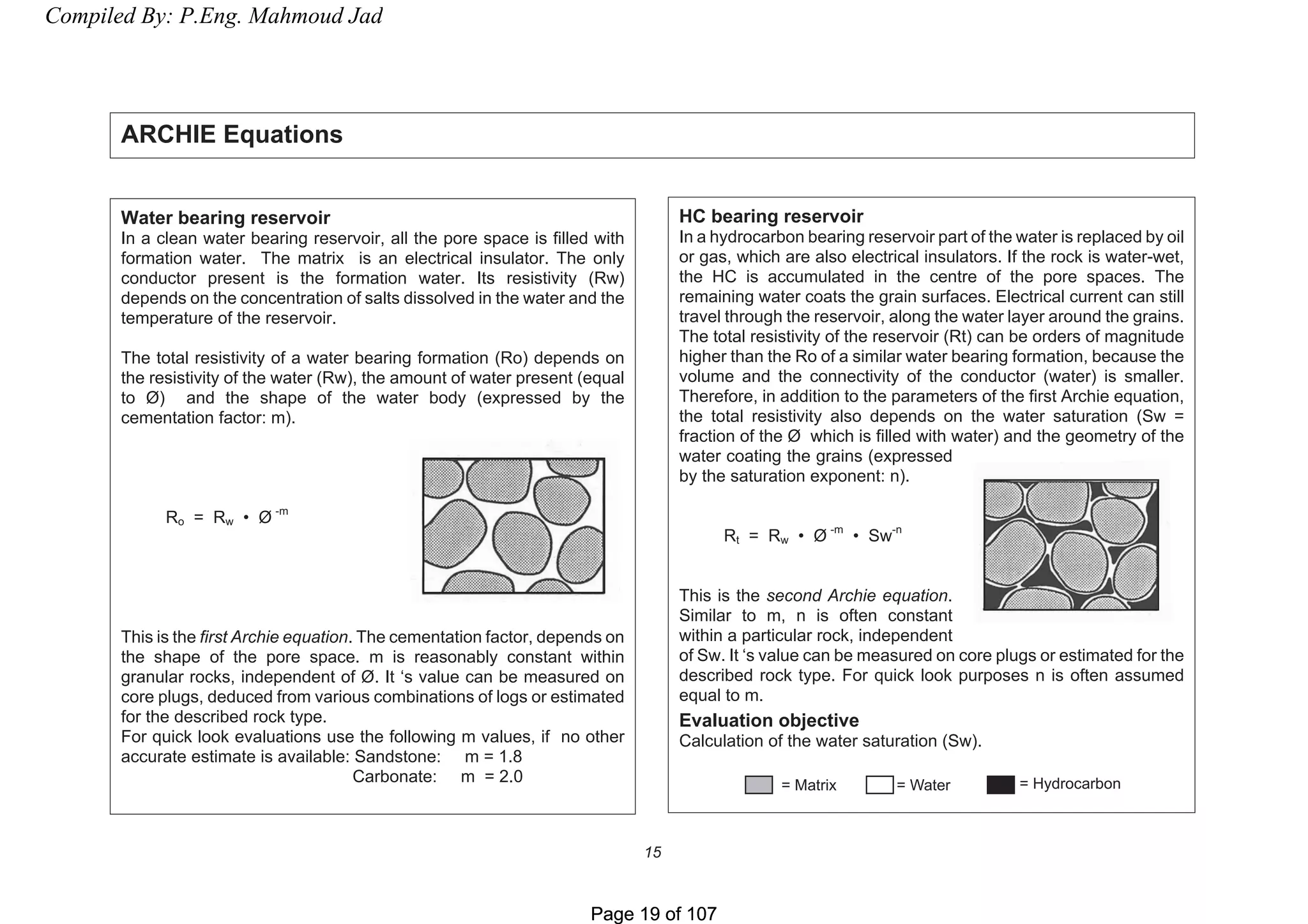 Page 19 of 107Page 19 of 107
15
ARCHIE Equations
Water bearing reservoir
In a clean water bearing reservoir, all the pore space is filled with
formation water. The matrix is an electrical insulator. The only
conductor present is the formation water. Its resistivity (Rw)
depends on the concentration of salts dissolved in the water and the
temperature of the reservoir.
The total resistivity of a water bearing formation (Ro) depends on
the resistivity of the water (Rw), the amount of water present (equal
to Ø) and the shape of the water body (expressed by the
cementation factor: m).
Ro = Rw • Ø -m
This is the first Archie equation. The cementation factor, depends on
the shape of the pore space. m is reasonably constant within
granular rocks, independent of Ø. It ‘s value can be measured on
core plugs, deduced from various combinations of logs or estimated
for the described rock type.
For quick look evaluations use the following m values, if no other
accurate estimate is available: Sandstone: m = 1.8
Carbonate: m = 2.0
HC bearing reservoir
In a hydrocarbon bearing reservoir part of the water is replaced by oil
or gas, which are also electrical insulators. If the rock is water-wet,
the HC is accumulated in the centre of the pore spaces. The
remaining water coats the grain surfaces. Electrical current can still
travel through the reservoir, along the water layer around the grains.
The total resistivity of the reservoir (Rt) can be orders of magnitude
higher than the Ro of a similar water bearing formation, because the
volume and the connectivity of the conductor (water) is smaller.
Therefore, in addition to the parameters of the first Archie equation,
the total resistivity also depends on the water saturation (Sw =
fraction of the Ø which is filled with water) and the geometry of the
water coating the grains (expressed
by the saturation exponent: n).
Rt = Rw • Ø -m
• Sw-n
This is the second Archie equation.
Similar to m, n is often constant
within a particular rock, independent
of Sw. It ‘s value can be measured on core plugs or estimated for the
described rock type. For quick look purposes n is often assumed
equal to m.
Evaluation objective
Calculation of the water saturation (Sw).
= Matrix = Water = Hydrocarbon
Compiled By: P.Eng. Mahmoud Jad
 
