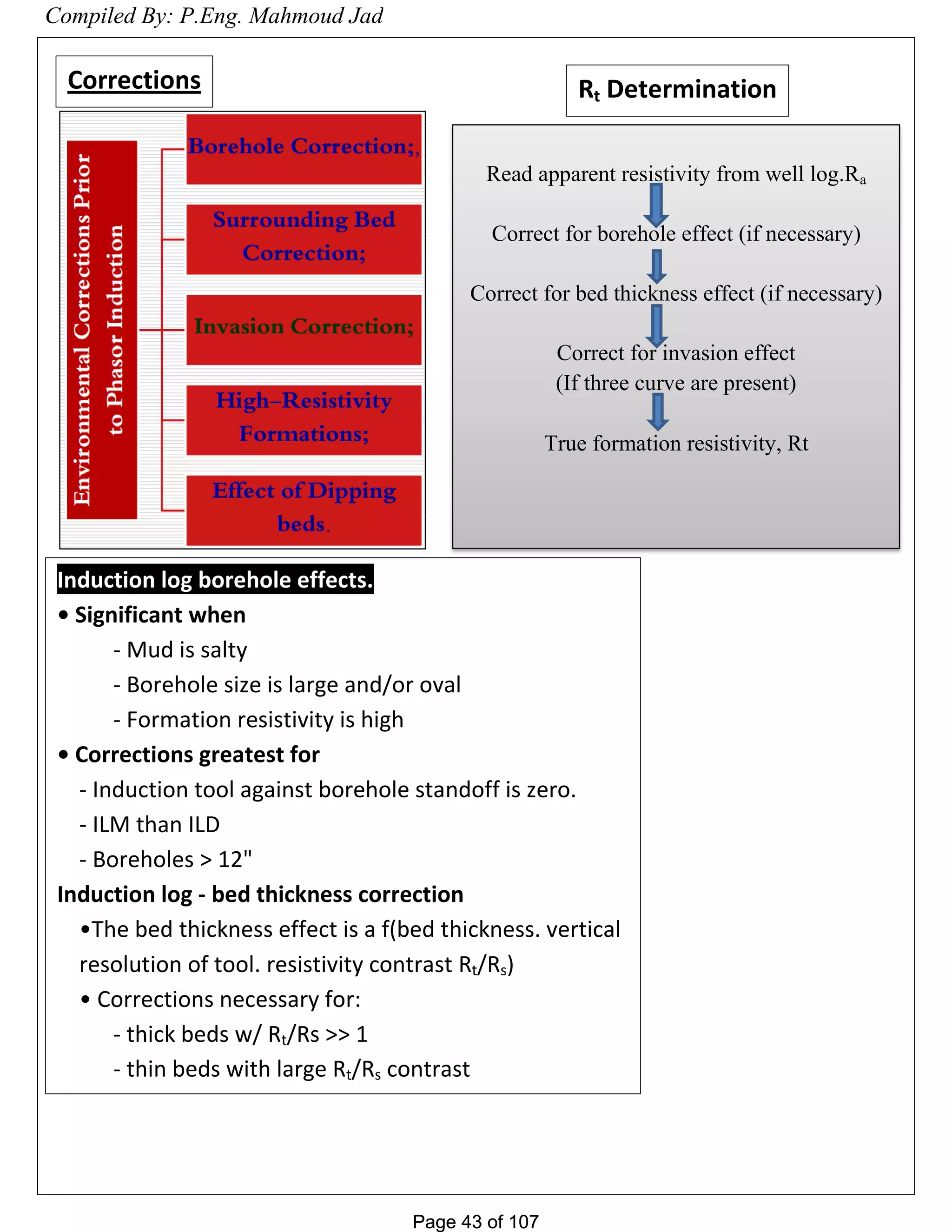 Page 43 of 107Page 43 of 107
Corrections Rt Determination
Read apparent resistivity from well log.Ra
Correct for borehole effect (if necessary)
Correct for bed thickness effect (if necessary)
Correct for invasion effect
(If three curve are present)
True formation resistivity, Rt
Induction log borehole effects.
• Significant when
- Mud is salty
- Borehole size is large and/or oval
- Formation resistivity is high
• Corrections greatest for
- Induction tool against borehole standoff is zero.
- ILM than ILD
- Boreholes > 12"
Induction log - bed thickness correction
•The bed thickness effect is a f(bed thickness. vertical
resolution of tool. resistivity contrast Rt/Rs)
• Corrections necessary for:
- thick beds w/ Rt/Rs >> 1
- thin beds with large Rt/Rs contrast
Compiled By: P.Eng. Mahmoud Jad
 