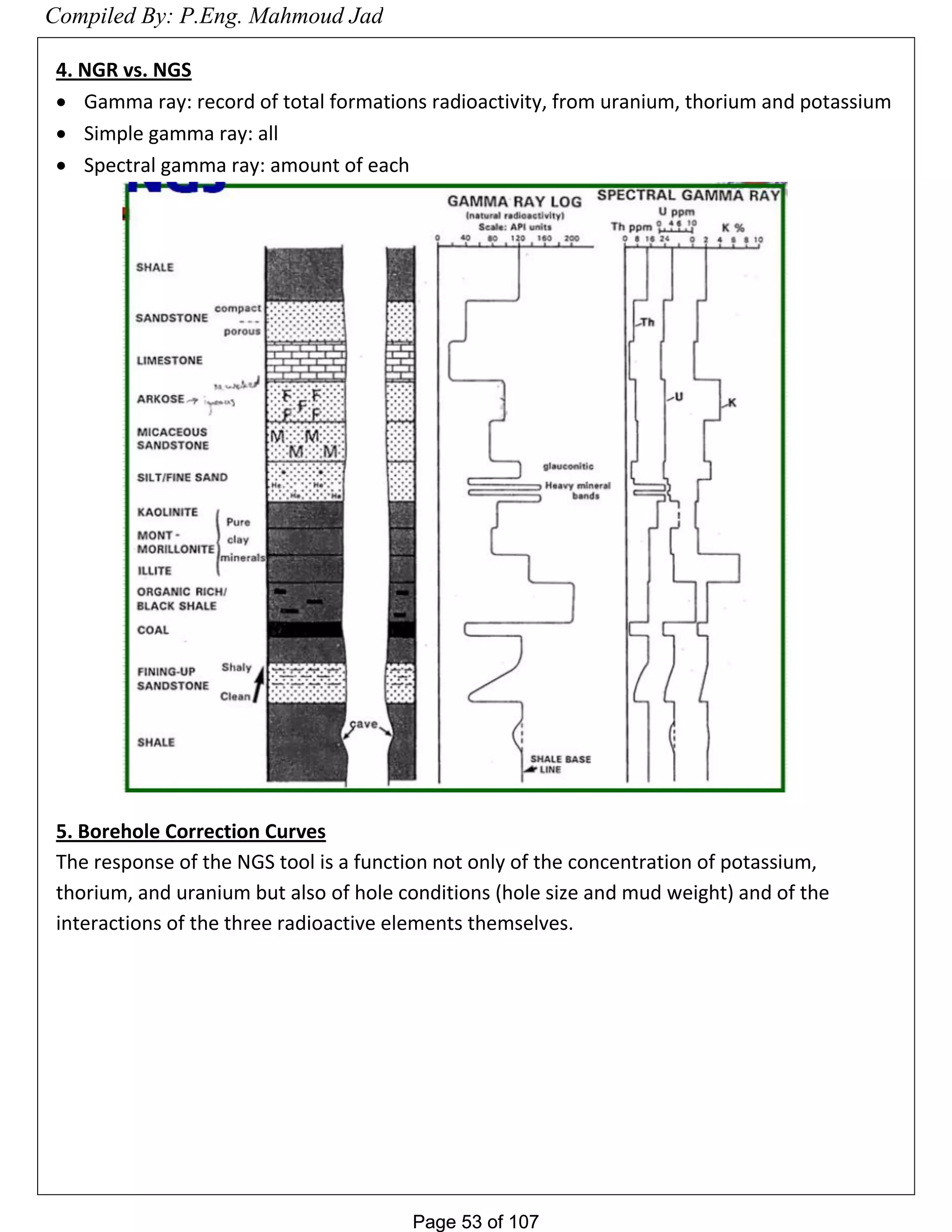 Page 53 of 107Page 53 of 107
4. NGR vs. NGS
 Gamma ray: record of total formations radioactivity, from uranium, thorium and potassium
 Simple gamma ray: all
 Spectral gamma ray: amount of each
5. Borehole Correction Curves
The response of the NGS tool is a function not only of the concentration of potassium,
thorium, and uranium but also of hole conditions (hole size and mud weight) and of the
interactions of the three radioactive elements themselves.
Compiled By: P.Eng. Mahmoud Jad
 