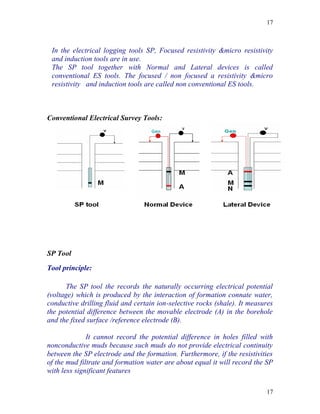 17



 In the electrical logging tools SP, Focused resistivity &micro resistivity
 and induction tools are in use.
 The SP tool together with Normal and Lateral devices is called
 conventional ES tools. The focused / non focused a resistivity &micro
 resistivity and induction tools are called non conventional ES tools.



Conventional Electrical Survey Tools:




SP Tool

Tool principle:

       The SP tool the records the naturally occurring electrical potential
(voltage) which is produced by the interaction of formation connate water,
conductive drilling fluid and certain ion-selective rocks (shale). It measures
the potential difference between the movable electrode (A) in the borehole
and the fixed surface /reference electrode (B).

              It cannot record the potential difference in holes filled with
nonconductive muds because such muds do not provide electrical continuity
between the SP electrode and the formation. Furthermore, if the resistivities
of the mud filtrate and formation water are about equal it will record the SP
with less significant features

                                                                           17
 