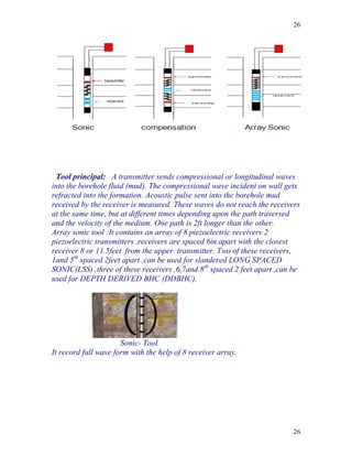 26




 Tool principal: A transmitter sends compressional or longitudinal waves
into the borehole fluid (mud). The compressional wave incident on wall gets
refracted into the formation. Acoustic pulse sent into the borehole mud
received by the receiver is measured. These waves do not reach the receivers
at the same time, but at different times depending upon the path traversed
and the velocity of the medium. One path is 2ft longer than the other.
Array sonic tool :It contains an array of 8 piezoelectric receivers 2
piezoelectric transmitters ,receivers are spaced 6in apart with the closest
receiver 8 or 11.5feet from the upper transmitter. Two of these receivers,
1and 5th spaced 2feet apart ,can be used for slandered LONG SPACED
SONIC(LSS) ,three of these receivers ,6,7and 8th spaced 2 feet apart ,can be
used for DEPTH DERIVED BHC (DDBHC).




                      Sonic- Tool
It record full wave form with the help of 8 receiver array.




                                                                         26
 