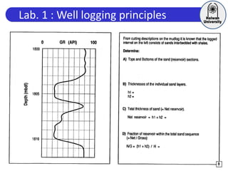 Lab. 1 : Well logging principles
 