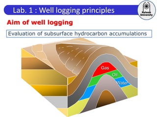 Lab. 1 : Well logging principles
Aim of well logging
Evaluation of subsurface hydrocarbon accumulations
Gas
Oil
Water
 
