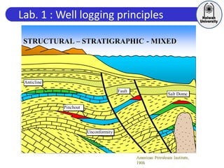 Lab. 1 : Well logging principles
 