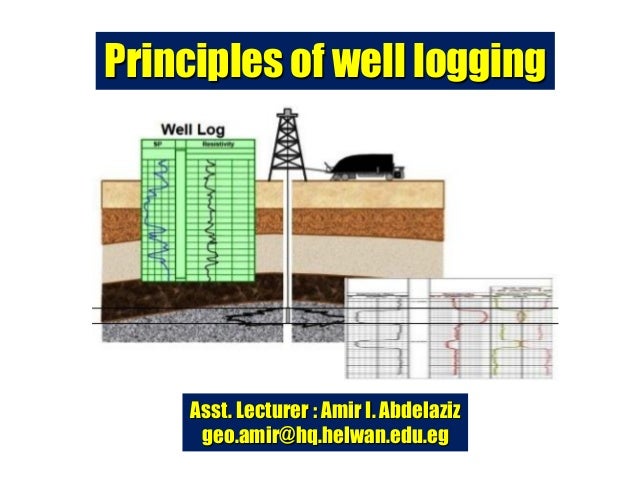 Well Loggining Gamma Ray Log