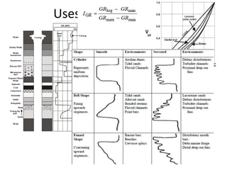 Wells Log Rms Well logs | PPTX