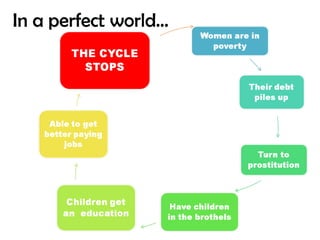 In a perfect world… 