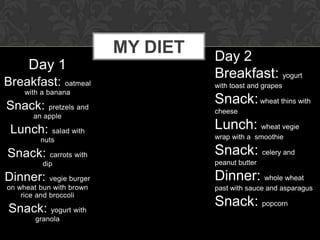 MY DIET   Day 2
      Day 1
                                      Breakfast: yogurt
Breakfast:       oatmeal              with toast and grapes
     with a banana

Snack:     pretzels and
                                      Snack: wheat thins with
                                      cheese
       an apple

 Lunch:      salad with
                                      Lunch: wheat vegie
          nuts                        wrap with a smoothie

Snack:      carrots with              Snack: celery and
          dip                         peanut butter

Dinner:      vegie burger             Dinner: whole wheat
on wheat bun with brown               past with sauce and asparagus
    rice and broccoli

Snack:      yogurt with
                                      Snack: popcorn
        granola
 