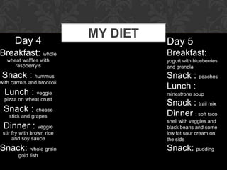 MY DIET
      Day 4                           Day 5
Breakfast:        whole               Breakfast:
   wheat waffles with                 yogurt with blueberries
      raspberry's                     and granola
Snack : hummus                        Snack : peaches
with carrots and broccoli
                                      Lunch :
  Lunch : veggie                      minestrone soup
 pizza on wheat crust
                                      Snack : trail mix
 Snack : cheese                       Dinner : soft taco
    stick and grapes
                                      shell with veggies and
 Dinner : veggie                      black beans and some
 stir fry with brown rice             low fat sour cream on
      and soy sauce                   the side
Snack:       whole grain              Snack: pudding
        gold fish
 