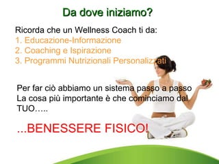 Per far ciò abbiamo un sistema passo a passo  La cosa più importante è che cominciamo dal TUO….. ...BENESSERE FISICO! Da dove iniziamo? Ricorda che un Wellness Coach ti da: 1. Educazione-Informazione 2. Coaching e Ispirazione 3. Programmi Nutrizionali Personalizzati 