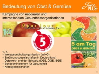 Kampagne von nationalen und  internationalen Gesundheitsorganisationen u. a. Weltgesundheitsorganisation (WHO) Ernährungsgesellschaften in Deutschland, Österreich und der Schweiz (DGE, ÖGE, SGE) Bundesministerium für Gesundheit Krebsgesellschaften Bedeutung von Obst & Gemüse 