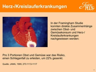 Herz-/Kreislauferkrankungen In der Framingham Studie  konnten direkte Zusammenhänge zwischen Obst- und Gemüsekonsum und Herz-/ Kreislauferkrankungen nachgewiesen werden: Pro 3 Portionen Obst und Gemüse war das Risiko,  einen Schlaganfall zu erleiden, um 22% gesenkt. Quelle: JAMA, 1995; 273:1113-1117 