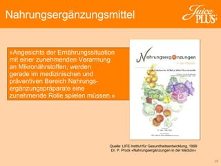 »Angesichts der Ernährungssituation  mit einer zunehmenden Verarmung  an Mikronährstoffen, werden  gerade im medizinischen und  präventiven Bereich Nahrungs- ergänzungspräparate eine  zunehmende Rolle spielen müssen.« Nahrungsergänzungsmittel Quelle:  LIFE Institut für Gesundheitsentwicklung, 1999 Dr. P. Prock «Nahrungsergänzungen in der Medizin»  