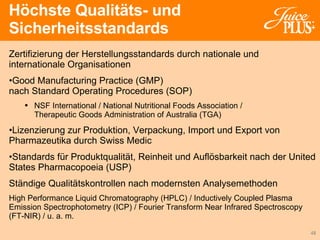 Höchste Qualitäts- und Sicherheitsstandards Zertifizierung der Herstellungsstandards durch nationale und internationale Organisationen Good Manufacturing Practice (GMP)  nach Standard Operating Procedures (SOP) NSF International / National Nutritional Foods Association /  Therapeutic Goods Administration of Australia (TGA) Lizenzierung zur Produktion, Verpackung, Import und Export von Pharmazeutika durch Swiss Medic Standards für Produktqualität, Reinheit und Auflösbarkeit nach der United States Pharmacopoeia (USP) Ständige Qualitätskontrollen nach modernsten Analysemethoden High Performance Liquid Chromatography (HPLC) / Inductively Coupled Plasma Emission Spectrophotometry (ICP) / Fourier Transform Near Infrared Spectroscopy (FT-NIR) / u. a. m. 