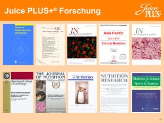 Juice PLUS+ ®  Forschung 