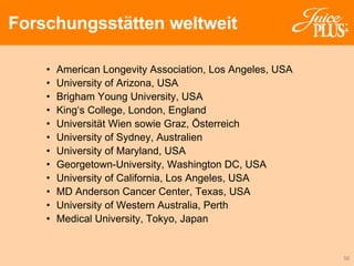Forschungsstätten weltweit American Longevity Association, Los Angeles, USA University of Arizona, USA Brigham Young University, USA King‘s College, London, England Universität Wien sowie Graz, Österreich University of Sydney, Australien University of Maryland, USA Georgetown-University, Washington DC, USA University of California, Los Angeles, USA MD Anderson Cancer Center, Texas, USA University of Western Australia, Perth Medical University, Tokyo, Japan 