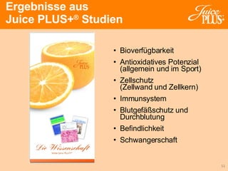 Ergebnisse aus  Juice PLUS+ ®  Studien Bioverfügbarkeit Antioxidatives Potenzial (allgemein und im Sport) Zellschutz  (Zellwand und Zellkern) Immunsystem Blutgefäßschutz und Durchblutung Befindlichkeit Schwangerschaft 