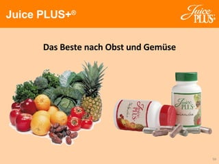Juice PLUS+ ® Das Beste nach Obst und Gemüse 