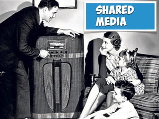 Shared
Media
 