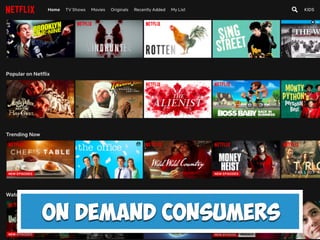 On Demand consumers
 