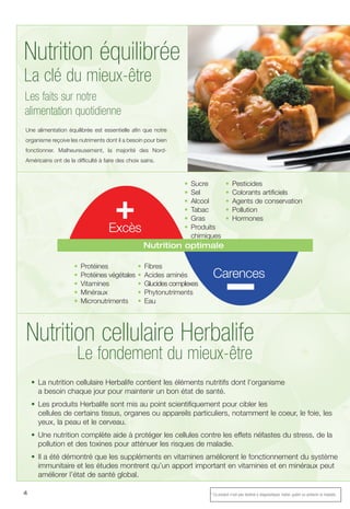 4
La clé du mieux-être
Nutrition équilibrée
Une alimentation équilibrée est essentielle afin que notre
organisme reçoive les nutriments dont il a besoin pour bien
fonctionner. Malheureusement, la majorité des Nord-
Américains ont de la difficulté à faire des choix sains.
Les faits sur notre
alimentation quotidienne
Nutrition optimale
Excès
+
-Carences
• Sucre
• Sel
• Alcool
• Tabac
• Gras
• Produits
chimiques
• Pesticides
• Colorants artificiels
• Agents de conservation
• Pollution
• Hormones
• Protéines
• Protéines végétales
• Vitamines
• Minéraux
• Micronutriments
• Fibres
• Acides aminés
• Glucides complexes
• Phytonutriments
• Eau
• La nutrition cellulaire Herbalife contient les éléments nutritifs dont l’organisme
a besoin chaque jour pour maintenir un bon état de santé.
• Les produits Herbalife sont mis au point scientifiquement pour cibler les
cellules de certains tissus, organes ou appareils particuliers, notamment le coeur, le foie, les
yeux, la peau et le cerveau.
• Une nutrition complète aide à protéger les cellules contre les effets néfastes du stress, de la
pollution et des toxines pour atténuer les risques de maladie.
• Il a été démontré que les suppléments en vitamines améliorent le fonctionnement du système
immunitaire et les études montrent qu’un apport important en vitamines et en minéraux peut
améliorer l’état de santé global.
Le fondement du mieux-être
Nutrition cellulaire Herbalife
* Ce produit n’est pas destiné à diagnostiquer, traiter, guérir ou prévenir la maladie.
 