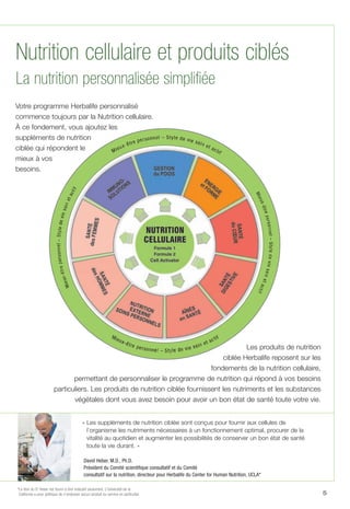 Les produits de nutrition
ciblée Herbalife reposent sur les
fondements de la nutrition cellulaire,
permettant de personnaliser le programme de nutrition qui répond à vos besoins
particuliers. Les produits de nutrition ciblée fournissent les nutriments et les substances
végétales dont vous avez besoin pour avoir un bon état de santé toute votre vie.
Votre programme Herbalife personnalisé
commence toujours par la Nutrition cellulaire.
À ce fondement, vous ajoutez les
suppléments de nutrition
ciblée qui répondent le
mieux à vos
besoins.
5
Nutrition cellulaire et produits ciblés
La nutrition personnalisée simplifiée
« Les suppléments de nutrition ciblée sont conçus pour fournir aux cellules de
l’organisme les nutriments nécessaires à un fonctionnement optimal, procurer de la
vitalité au quotidien et augmenter les possibilités de conserver un bon état de santé
toute la vie durant. »
David Heber, M.D., Ph.D.
Président du Comité scientifique consultatif et du Comité
consultatif sur la nutrition, directeur pour Herbalife du Center for Human Nutrition, UCLA*
*Le titre du Dr
Heber est fourni à titre indicatif seulement. L’Université de la
Californie a pour politique de n’endosser aucun produit ou service en particulier.
 