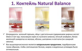1. Коктейль Natural Balance
 Ингредиенты: зеленый горошек, яйца с достаточным содержанием жирных кислот
Омега-3 (от кур, получавших корм из льняного семени), яичный альбумин, белок
молочной сыворотки из молока, яблоки, шиповник и клетчатка (из сахарной
свеклы).
 Все вышеперечисленное является натуральными продуктами, подобранными
таким образом, чтобы соотношение белков, жиров и медленных углеводов было
оптимальным.
 