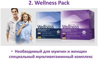 2. Wellness Pack
• Необходимый для мужчин и женщин
специальный мультивитаминный комплекс
 