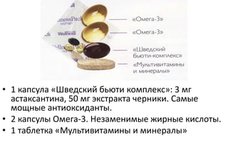 • 1 капсула «Шведский бьюти комплекс»: 3 мг
астаксантина, 50 мг экстракта черники. Самые
мощные антиоксиданты.
• 2 капсулы Омега-3. Незаменимые жирные кислоты.
• 1 таблетка «Мультивитамины и минералы»
 