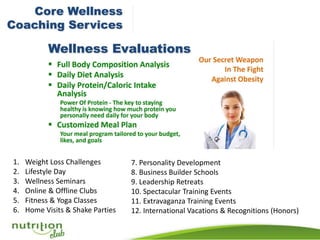 1. Weight Loss Challenges
2. Lifestyle Day
3. Wellness Seminars
4. Online & Offline Clubs
5. Fitness & Yoga Classes
6. Home Visits & Shake Parties
7. Personality Development
8. Business Builder Schools
9. Leadership Retreats
10. Spectacular Training Events
11. Extravaganza Training Events
12. International Vacations & Recognitions (Honors)
 